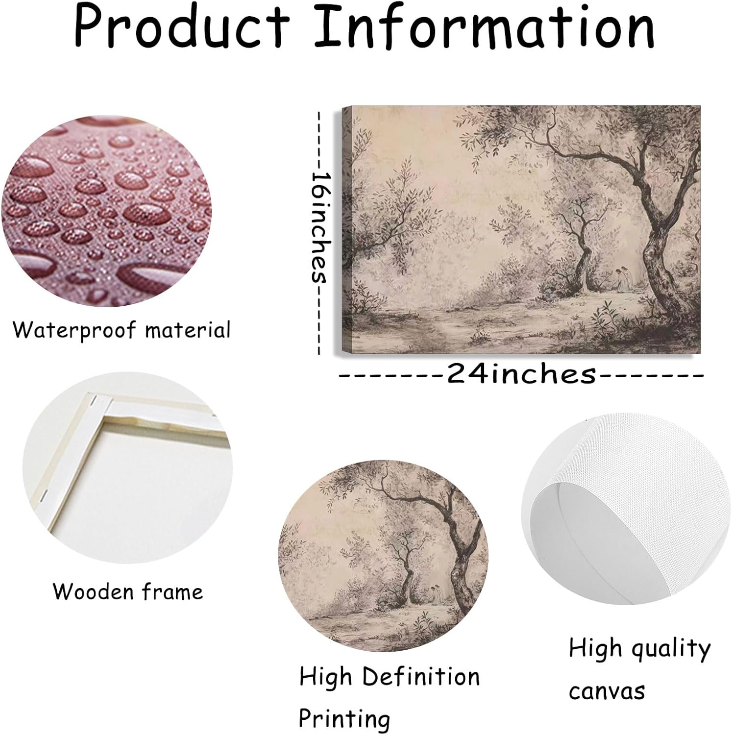 Jesus Gethsemane Canvas Wall Art Christian Painting Picture Wall Decor Painting Picture Wall Decor Biblical Prayers Poster Print Artwork for Prayer Room Bedroom Iiving Room Church Home Decoration