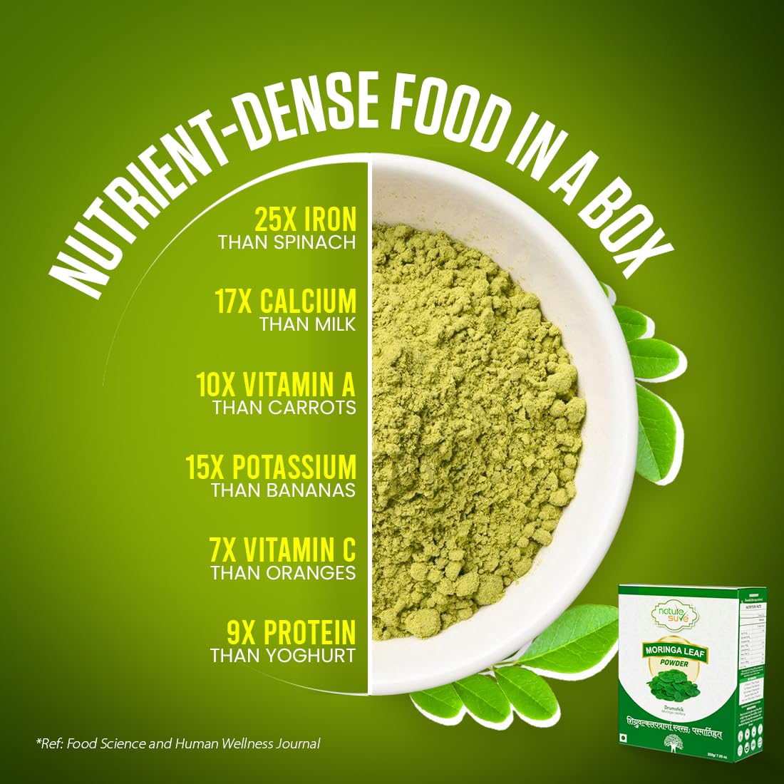 Buy Now Nature Sure Moringa Leaf Powder 200G, Atta Mix Superfood, Mo...