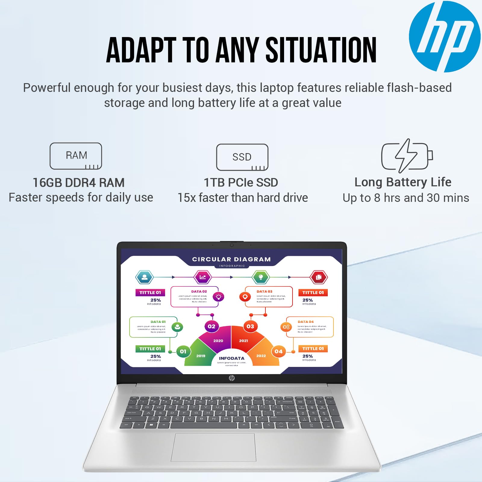 Amazon.com: HP 17 Inch Laptop Computer, FHD IPS Screen 17.3