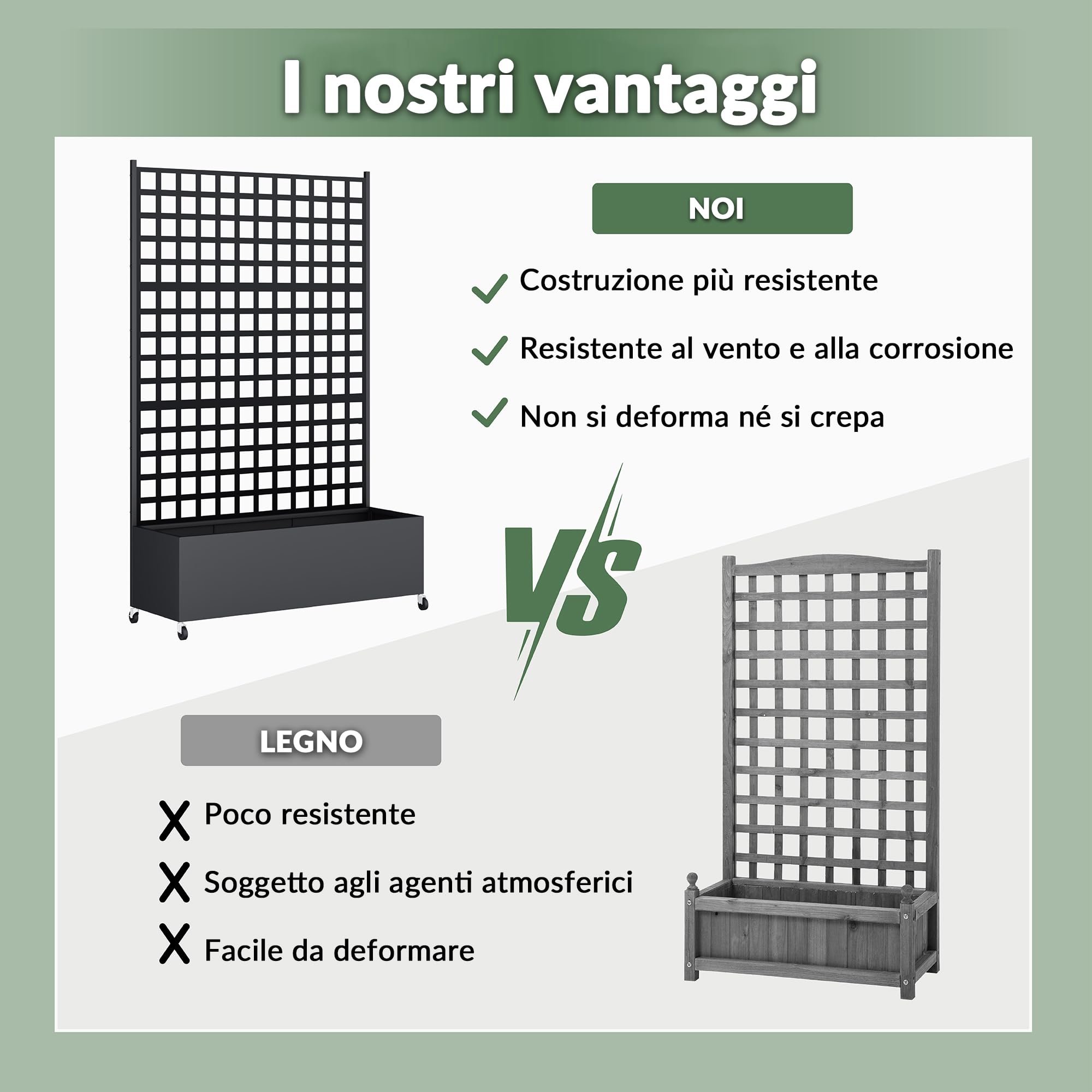 Vaso rialzato metallico 33 cm con schermo privacy, traliccio rampicante e ruote, antiruggine resistente intemperie, autoportante per fiori pomodori piante rampicanti (2 Pezzi)