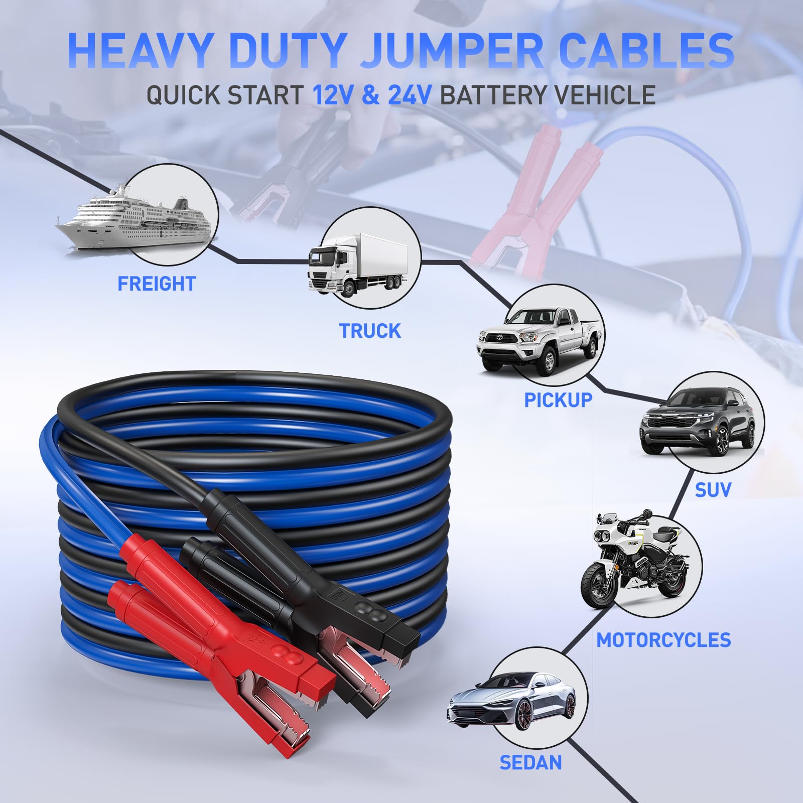 SAFEMATE Cavi di avviamento per veicoli da 12 V e 24 V, cavi di avviamento per veicoli da 12 V e 24 V, cavi di avviamento per batterie scariche o deboli, kit di cavi jumper con borsa per il trasporto