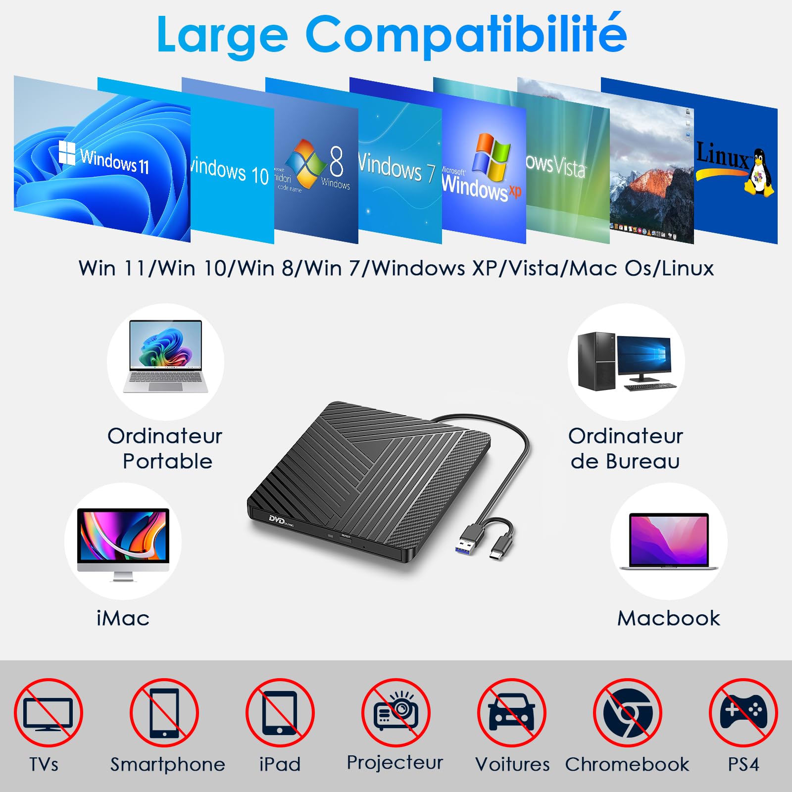 Lecteur DVD CD Externe, USB 3.0 Graveur DVD CD Externe, Ultra-mince Lecteur CD DVD Externe pour PC, Optique Portable CD DVD -/+RW Drive pour Laptop Desktop MacBook Mac Windows 11/10/8/7/XP Linux Vista - 4