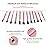 MSQ Eye Makeup Brushes Set with Soft Synthetic Hairs & Real Wood Handle for Eyeshadow, Eyebrow, Eyeliner, Blending (Pink), 12pcs