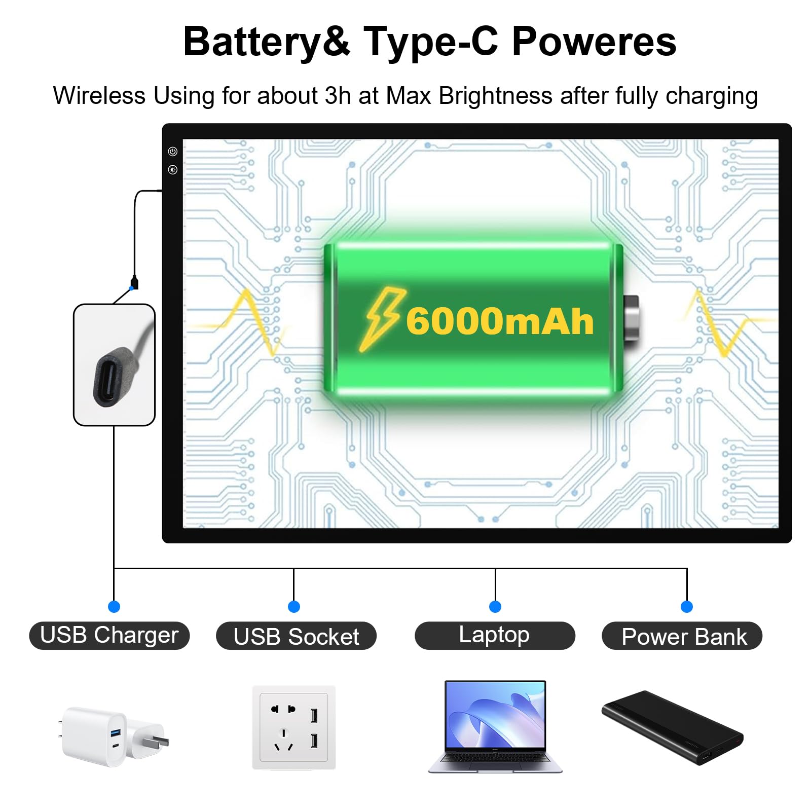 KOBAIBAN Upgrade Rechargeable A1 Light Pad for Diamond Art Painting(35.4''x 23.6''), Extra Large LED Tracing Light Box for Drawing,6000mAh Battery Powered Light Board, Light Table for Artist Sketching
