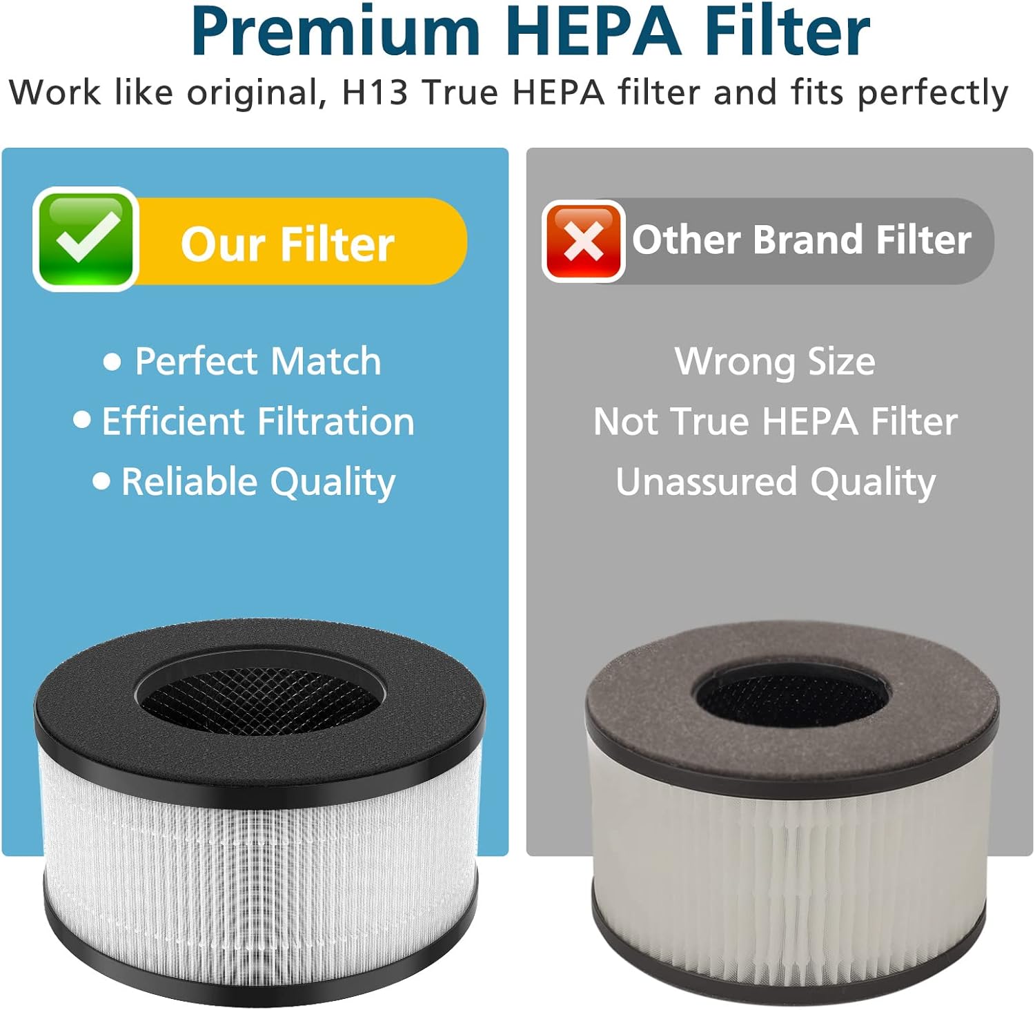 BS-01 Replacement Filter Compatible with Slevoo BS-01 Air Purifier, 3-in-1 H13 True HEPA Filter Replacement, 2 PACK BS01 Air Filt-er (NOT fit for BS-03) - Image 4