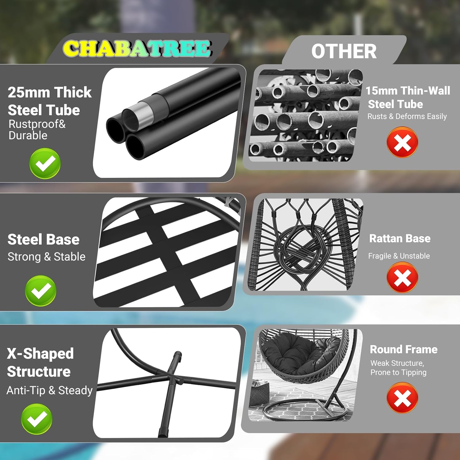 CHABATREE Egg Chair with Stand,Patio Rattan Wicker Hanging Swing Egg Chair Hammock Chair for Bedroom Porch Garden,Thickened Aluminum Alloy Steel Frame and UV Resistant Cushion,350LBS Capacity 2 71uMa3Z489L. AC SL1500