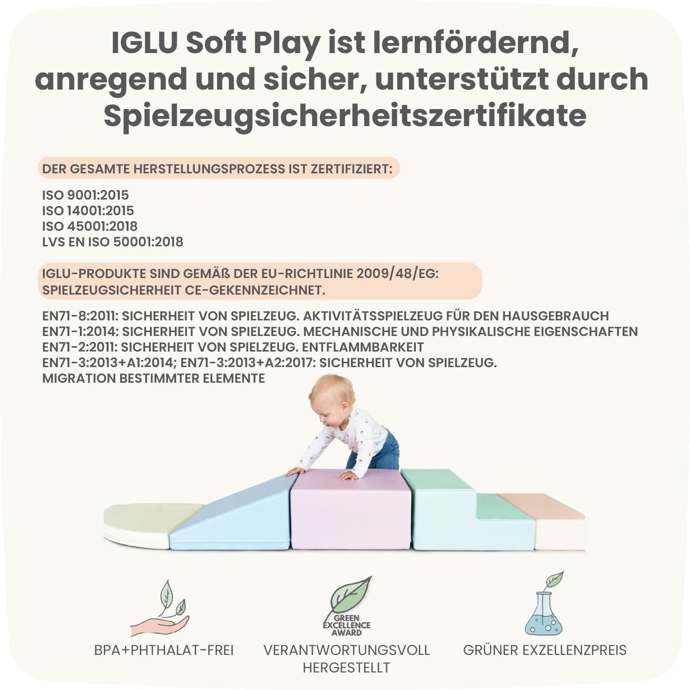 IGLU SOFT PLAY Corner Climber 5er Softbausteine Set für Kleinkinder & Babys – Kletterbausteine aus Schaumstoff – Krabbellandschaft & Motorikspielzeug für Zuhause (Pastel)