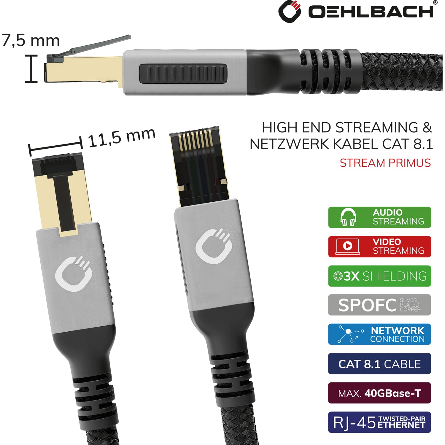 Oehlbach Stream Primus – State of The Art – High End CAT 8.1 Cavo di rete Streaming 40 Gbits RJ45 3 schermatura guaina in tessuto Twisted Pair – SPOFC, 5 m