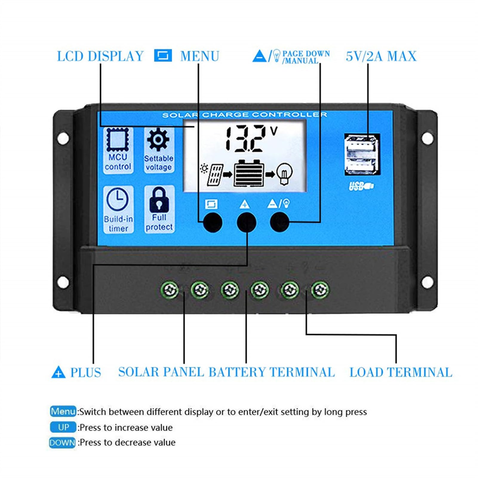 di energia solare - Kit Pannelli con Inverter E Pannelli | Modulo fotovoltaico monocristallino ad alta efficienza per casa, campeggio, barche, roulotte, e altre applicazioni fuori rete