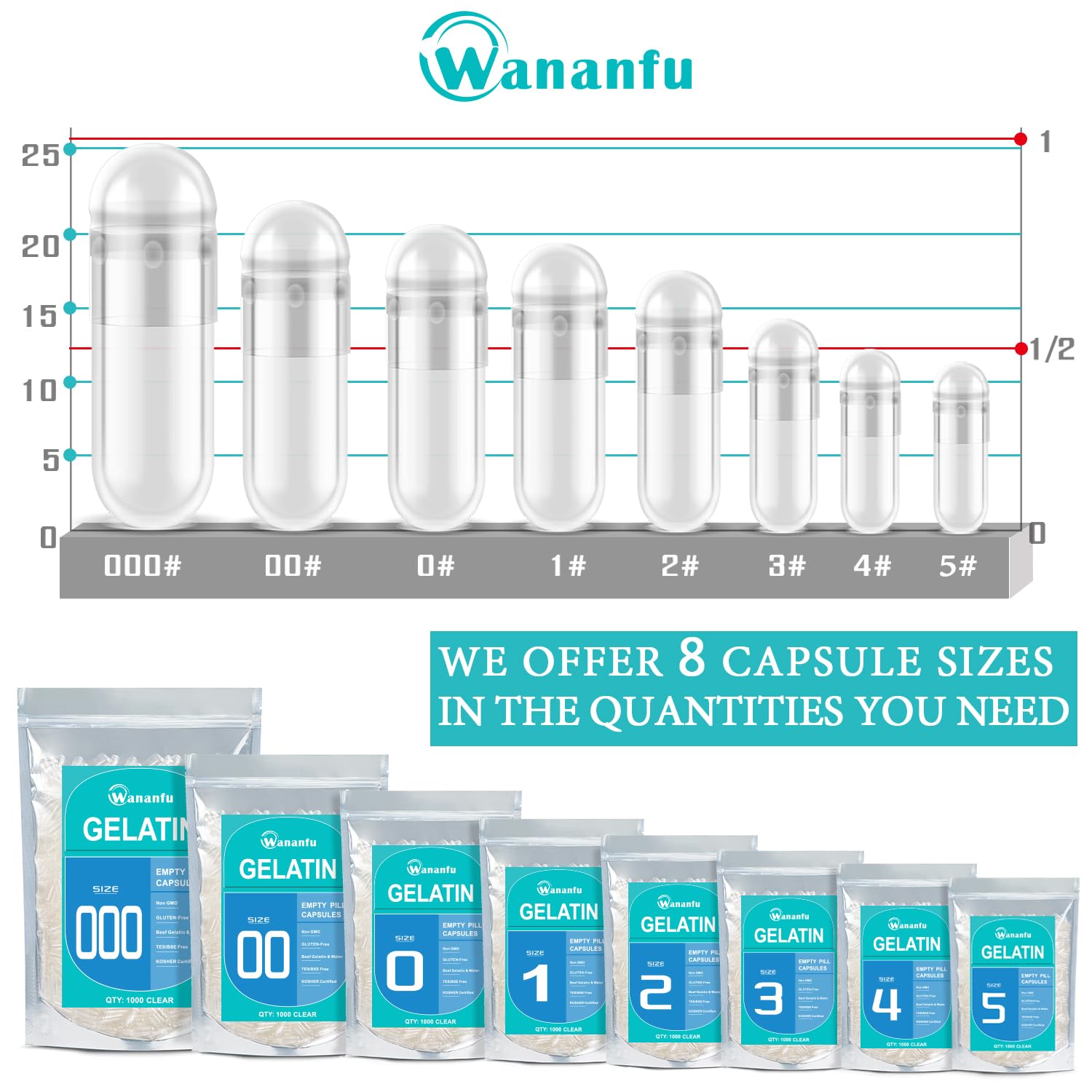 wananfu Size 5 Empty Capsules Gelatin (100 Count) Bundle with Capsule Tweezer and Micro Lab Spoon, Clear Fillable Gel Pill Capsules Size 5 for Making Your Own Supplements — Amazon image 6