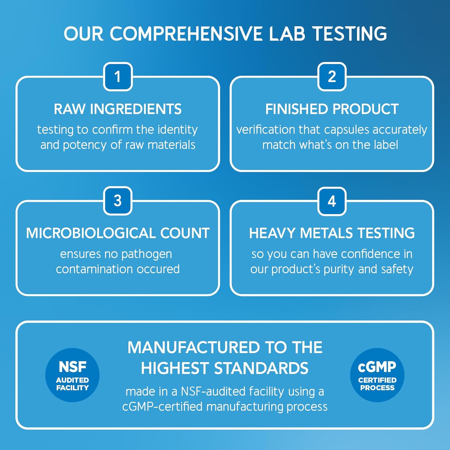 BioEmblem Triple Magnesium Powder Drink - 350mg High Absorption Magnesium Glycinate, Gluconate, Taurate & GABA for Rest, Sleep, & Brain Health - Passionfruit Mango Flavor - Vegan - (30 Servings) - Image 9