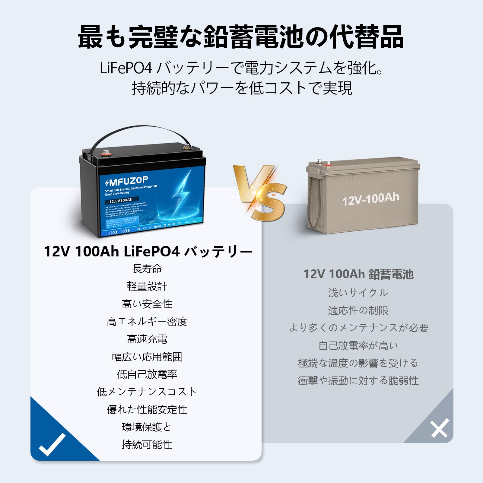 Amazon.co.jp: MFUZOP 12V 100Ah LiFePO4 リン酸鉄リチウムイオン 