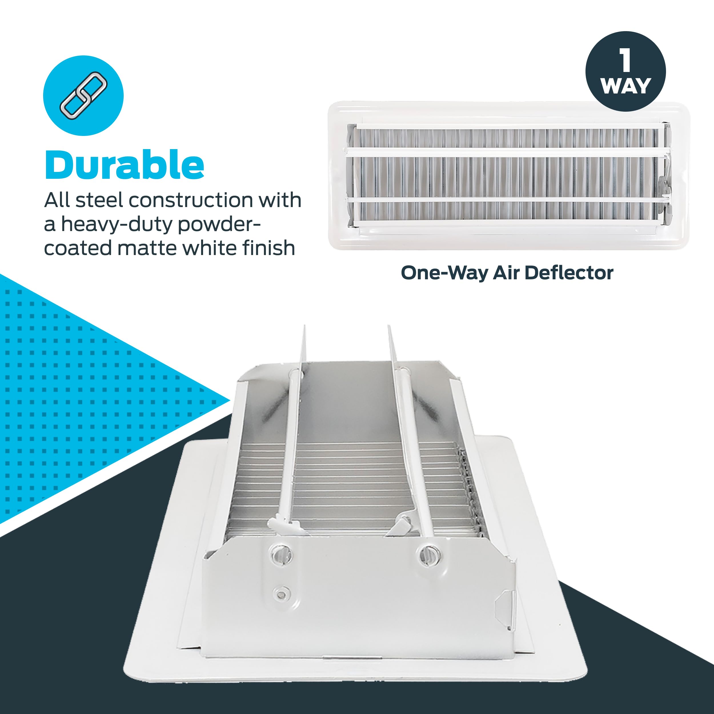 Amazon.co.jp: EZ-FLO 4 x 12インチ (ダクト開口部) ホワイト 床用通気