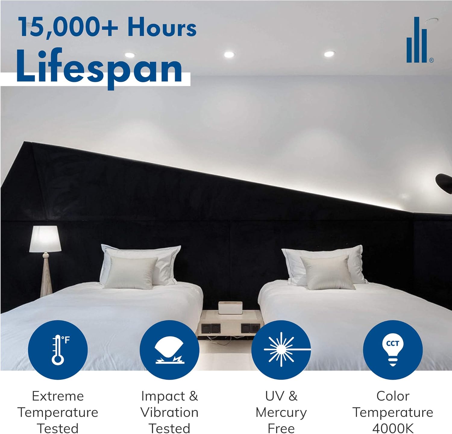 Top Brands Hyperikon BR20 LED Bulb Dimmable, 7.5W=50W, Wide Flood Light CRI 90+, E26 Base, UL, Energy Star, Daylight White, 6 Pack