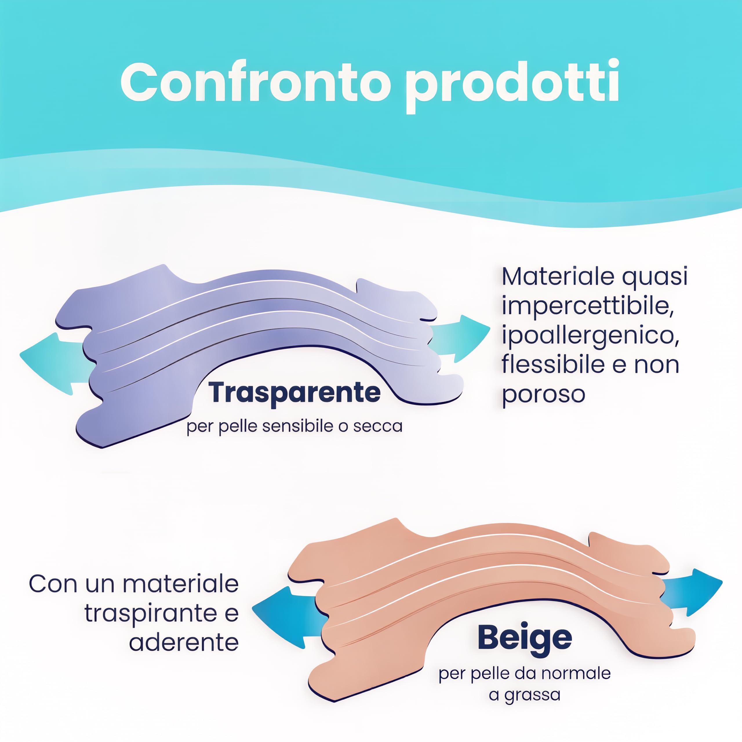 Breathe Right Cerottini Nasali Respira Bene Trasparenti Grandi, 30 cerottini