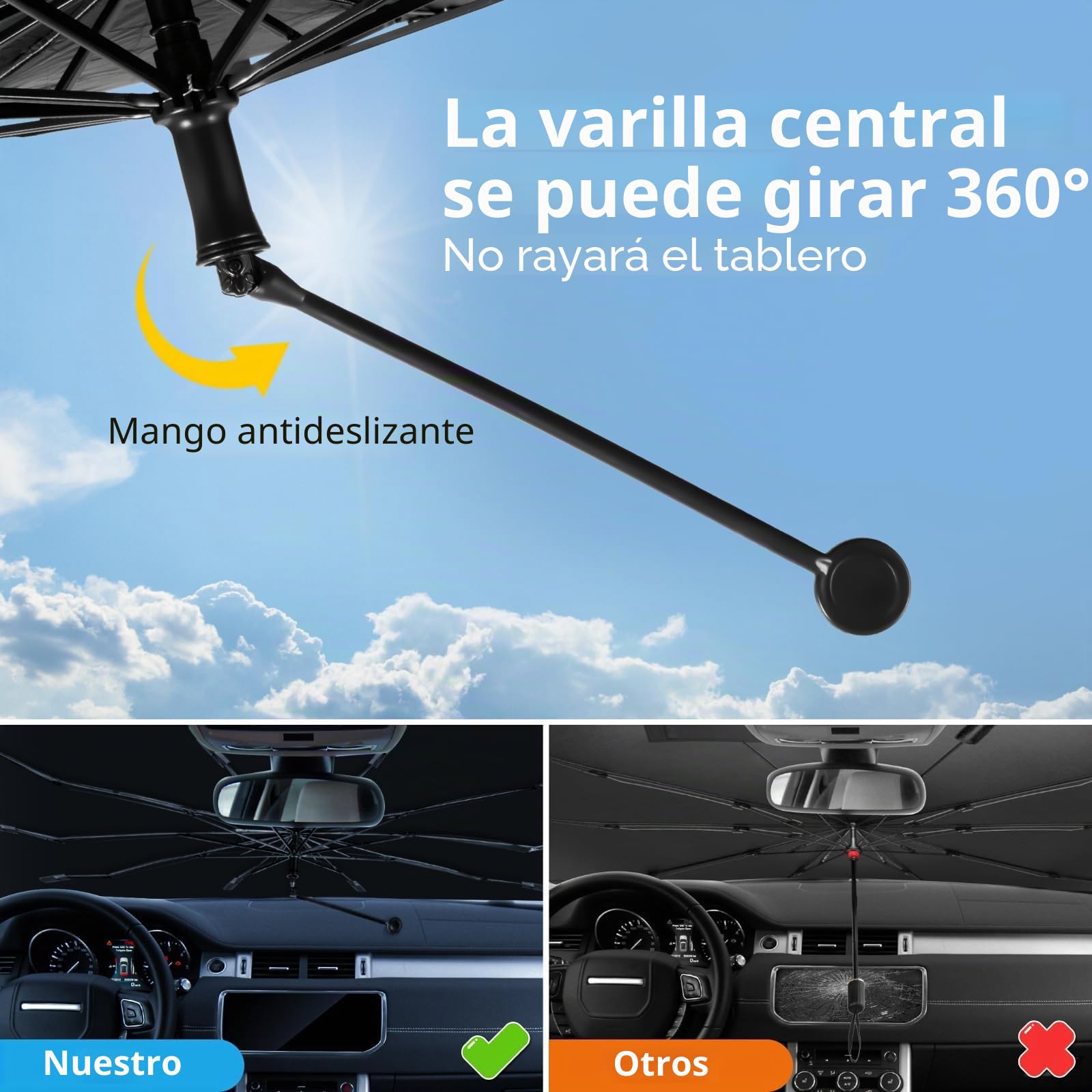 Parasol Coche Delantero,Parasol Paraguas Coche Actualizado Quitasol Coche Delantero Protección UV y Bloqueo Térmico para la Mayoría de Los Coches (145×85 cm)