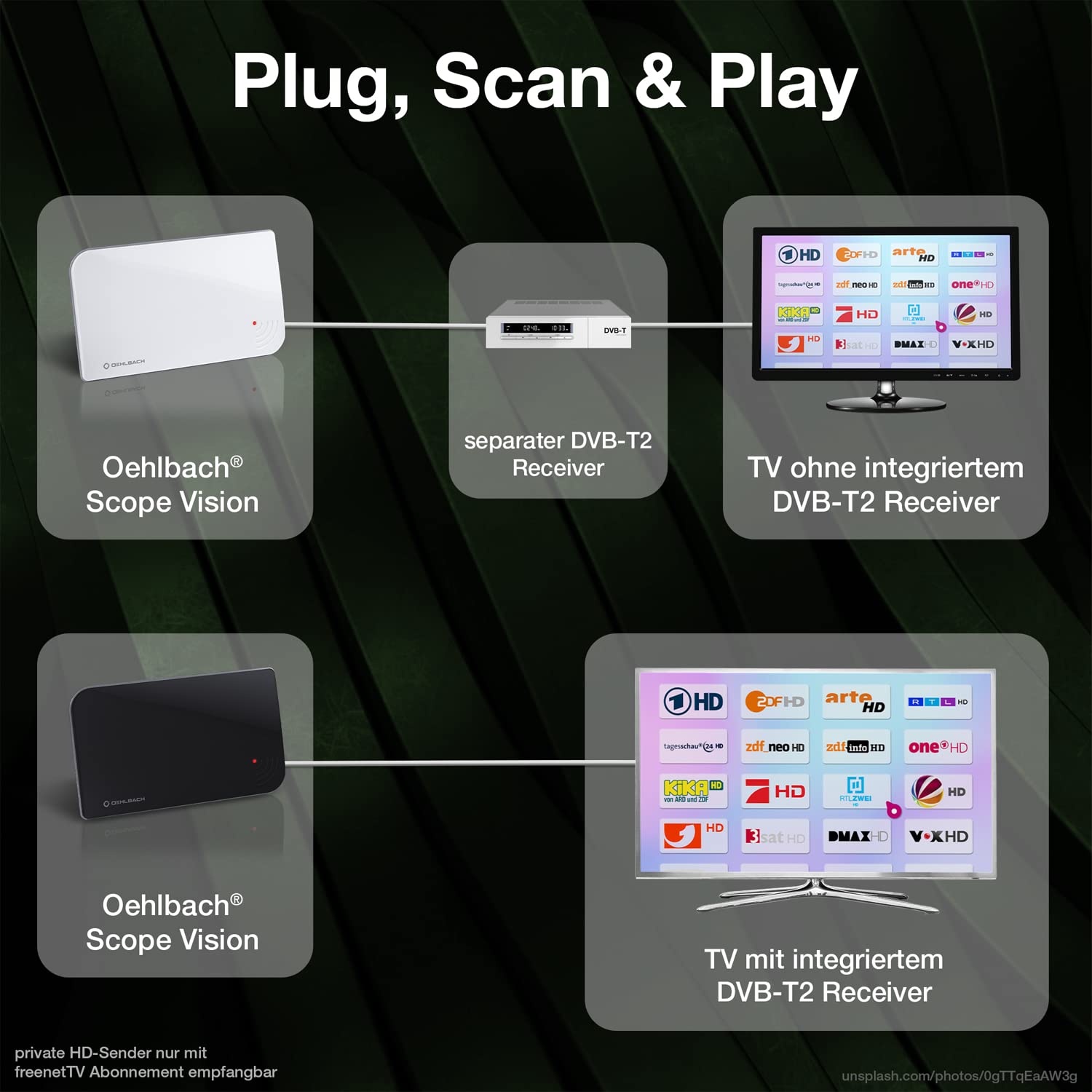 Antenna Digitale Interna Oehlbach Scope Vision 5G | Amplificatore DVB-T2 HD | Con Filtro 5G | Colore Bianco - Foto 11