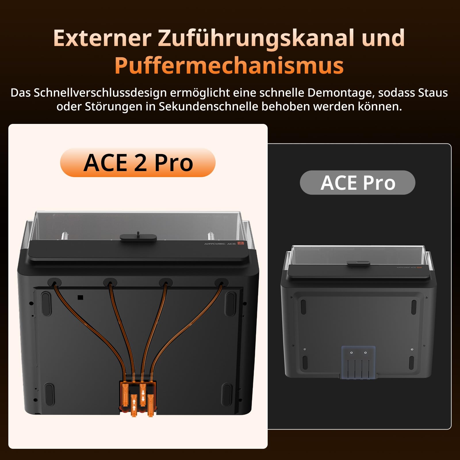 Anycubic ACE 2 Pro, Nicht mit ACE Pro Koppelbar, Verbesserte Feuchtigkeitsregulierung, Stabiler Filamenttransport Unterstützung für Mehrfarbendruck für Kobra X, Kobra S1 und Kobra S1 Max