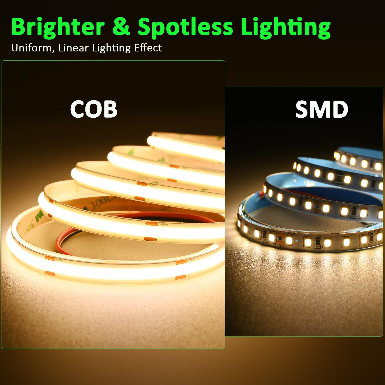 JOYLIT Tira LED COB 24V 15M 3000K Brillo Constante CRI 90+ Sin Puntos | Corriente Constante, 480 LEDs/m, Blanco Cálido, 2 pines 8 mm, Regulable, Cortable, Autoadhesivo, para Dormitorios, Armarios