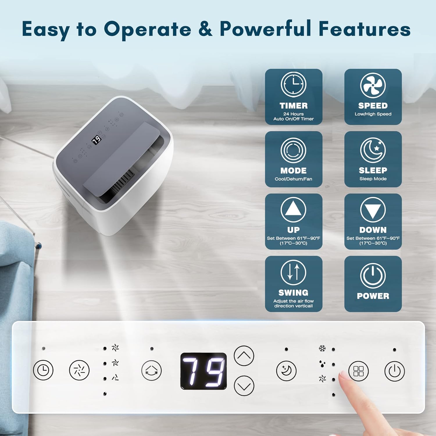 Detailed view of the control panel and remote control buttons with their functions.