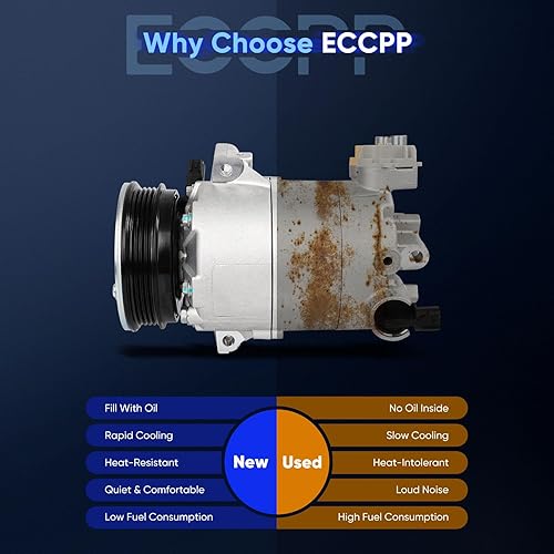 Miniatura 4 de ECCPP Compresor de A/C con embrague 2013-2016 apto para Ford Escape 2.0L 2015-2016 apto para compresor de CA Lincoln MKC 2.0L 2.3L