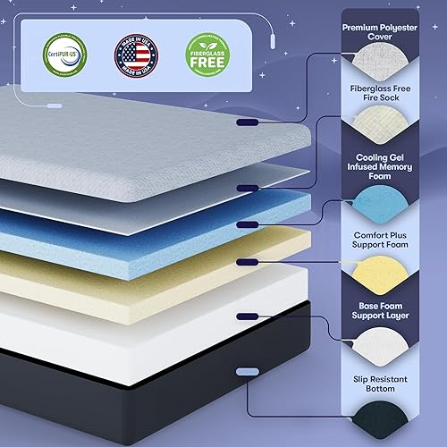 Miniatura 2 de Celestial Sleep - Colchón de espuma viscoelástica de gel en caja, fabricado en EE. UU., con espuma CertiPUR-US® certificada, Oeko-Tex y certificado
