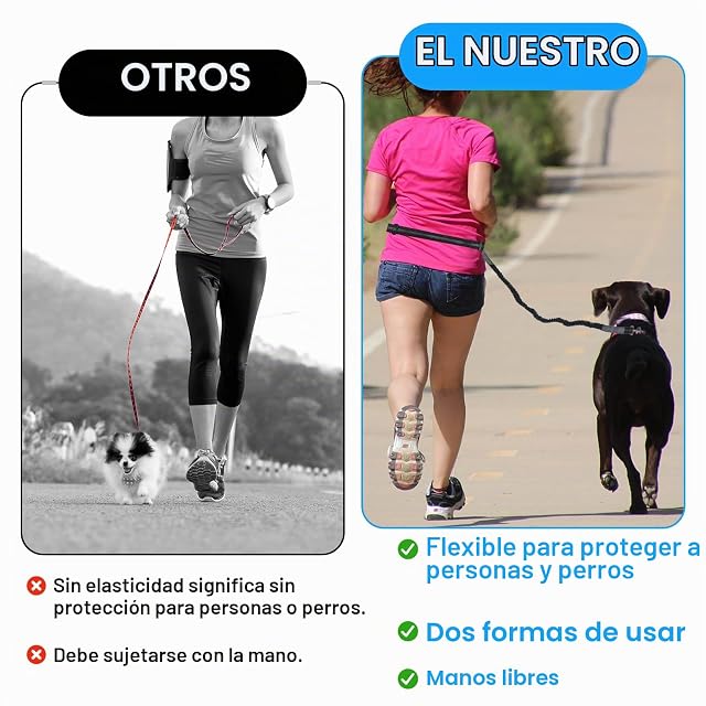 Foto 6 de 8 de Correa Perro Correr, Ajustables y Elásticas Correa Manos Libres Perro, Correa para Correr con Perros…