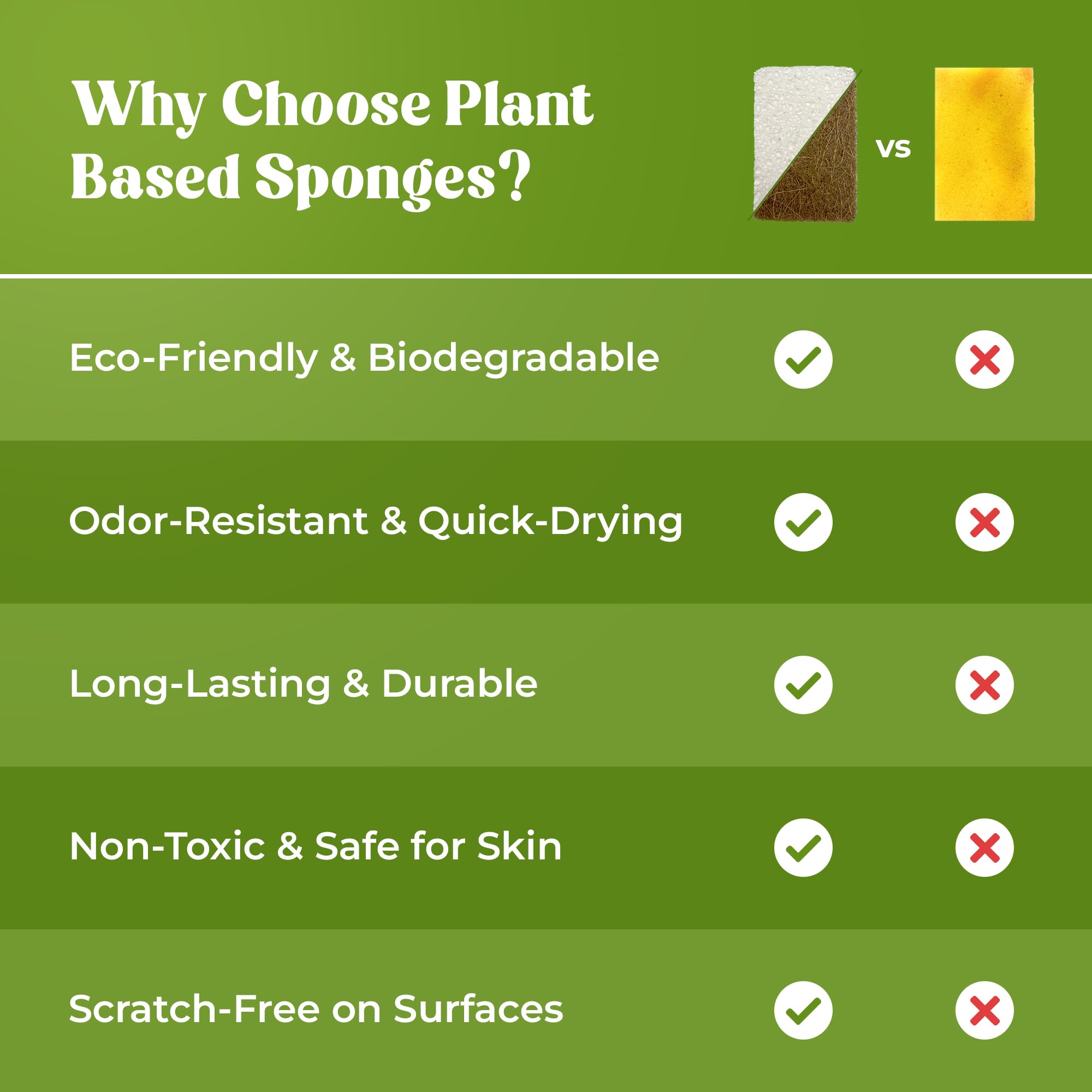 Salomon's Products Esponjas multiusos a base de plantas, paquete de 12, fibra de coco y celulosa de madera