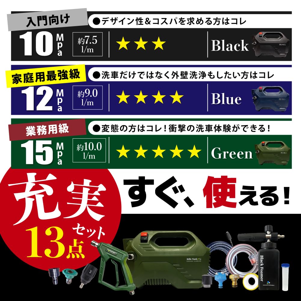 Amazon.co.jp: 【While Washing】Easy Shot x Tank Set (15 MPa Green