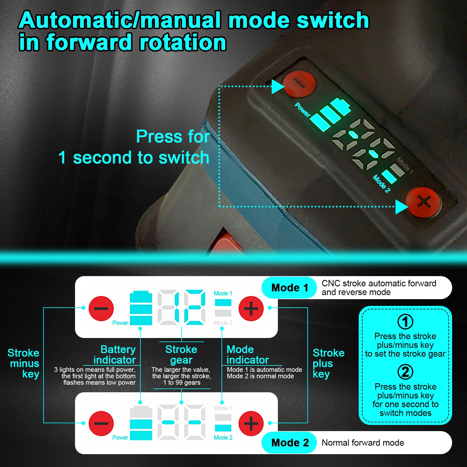 LIROPAU Remachadora de batería compatible con Makita 18V-26V Batería | Herramienta de remachado eléctrico sin escobillas con dos modos con cabezal de remache M6 (sin batería, sin cargador)