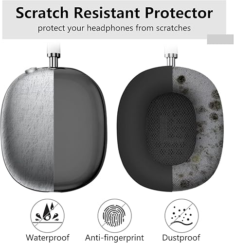 Miniatura 4 de Funda para auriculares AirPods Max (20242020), almohadilla antiarañazos, orejeras, diadema para AirPods Max (USB-C). TPU suave transparente y