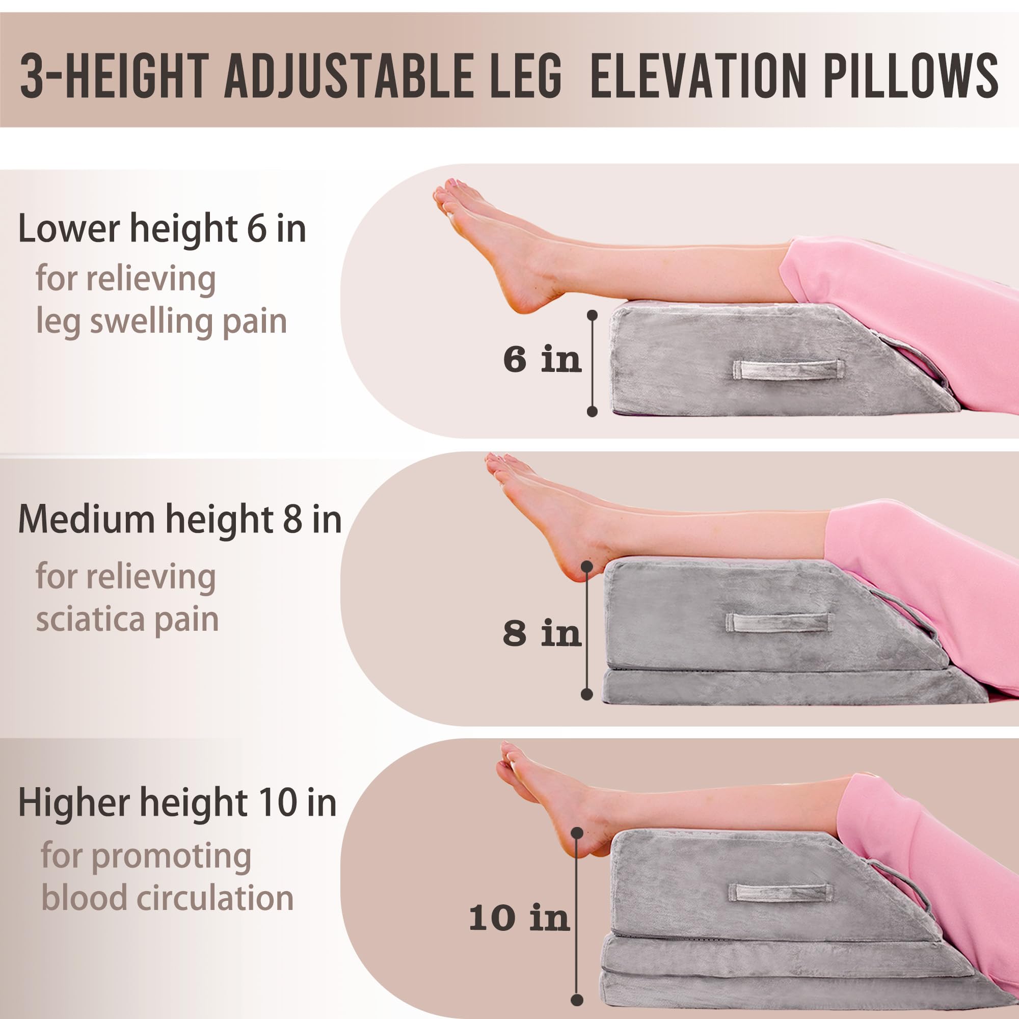 Almohada posicionadora de piernas