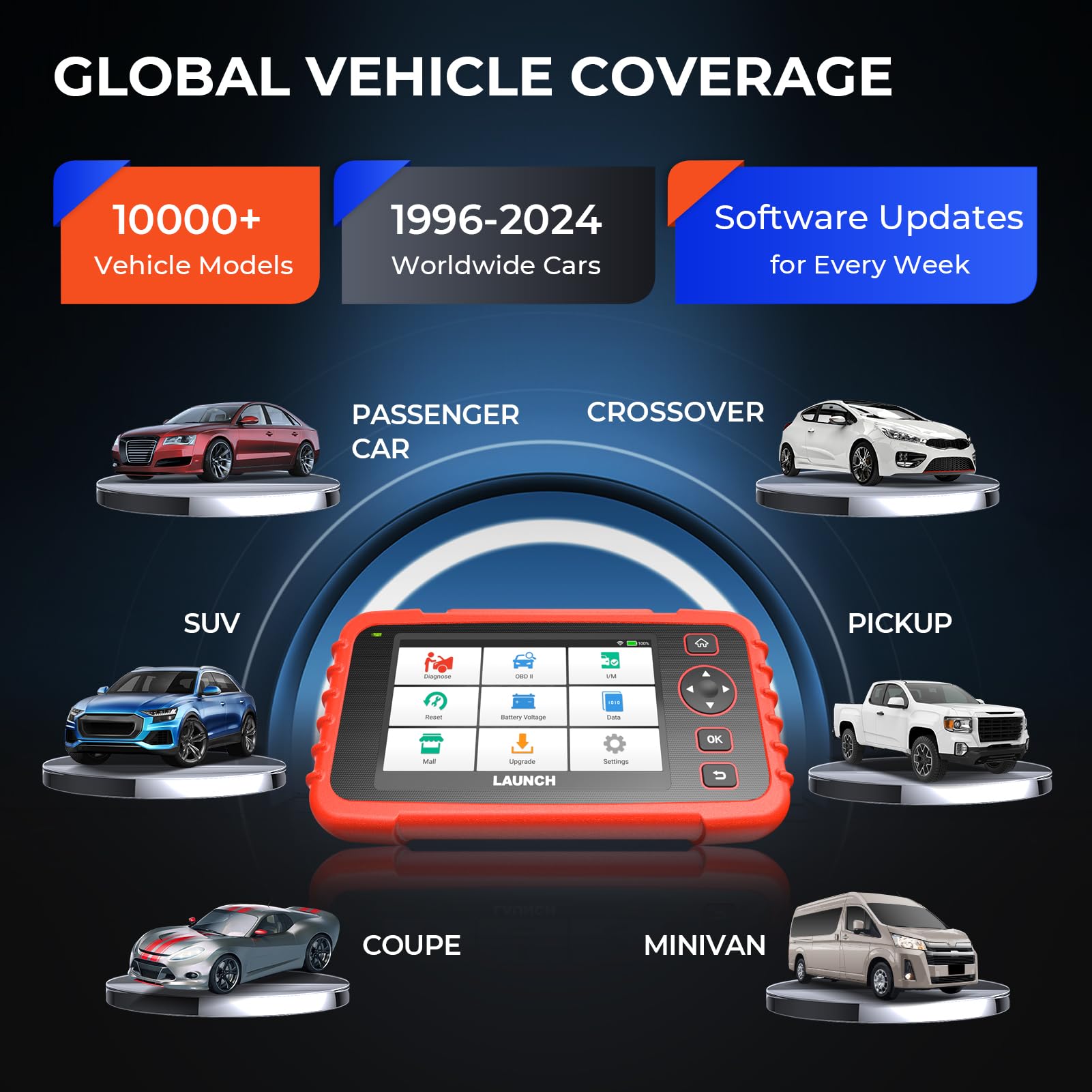 LAUNCH CRP129X Plus OBD2 Diagnosegerät, Diagnosescanner mit Allen System, 8 Dienste, Einspritzer-Codierung/Öl/Drossel/SAS/Bremse/BMS/TPMS-zurücksetzen, Auto VIN, Kostenlose lebenslange Updates