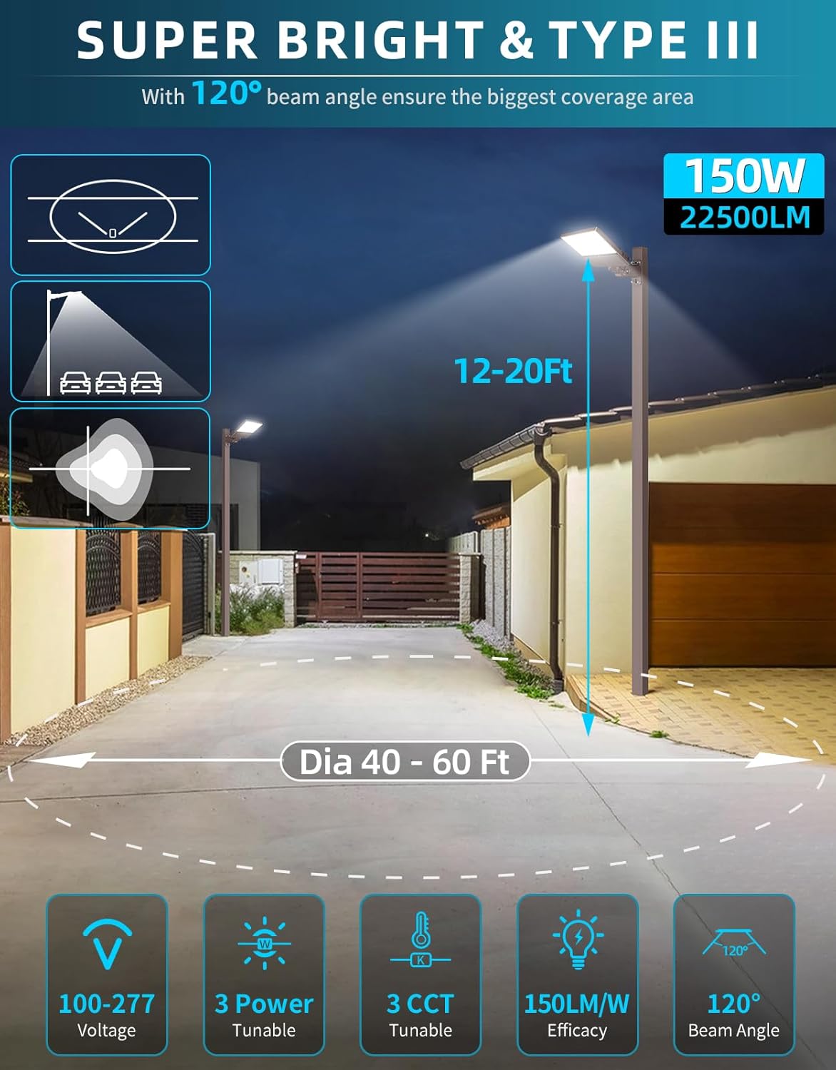 LED Parking Lot Light 150W 120W 90W Tunable, LED Shoebox Light 5700K 5000K 4500K Adjustable Arm&Slip Fitter, DLC Listed Outdoor Pole Light with Photocell, IP65 Commercial Street Area Flood Lighting