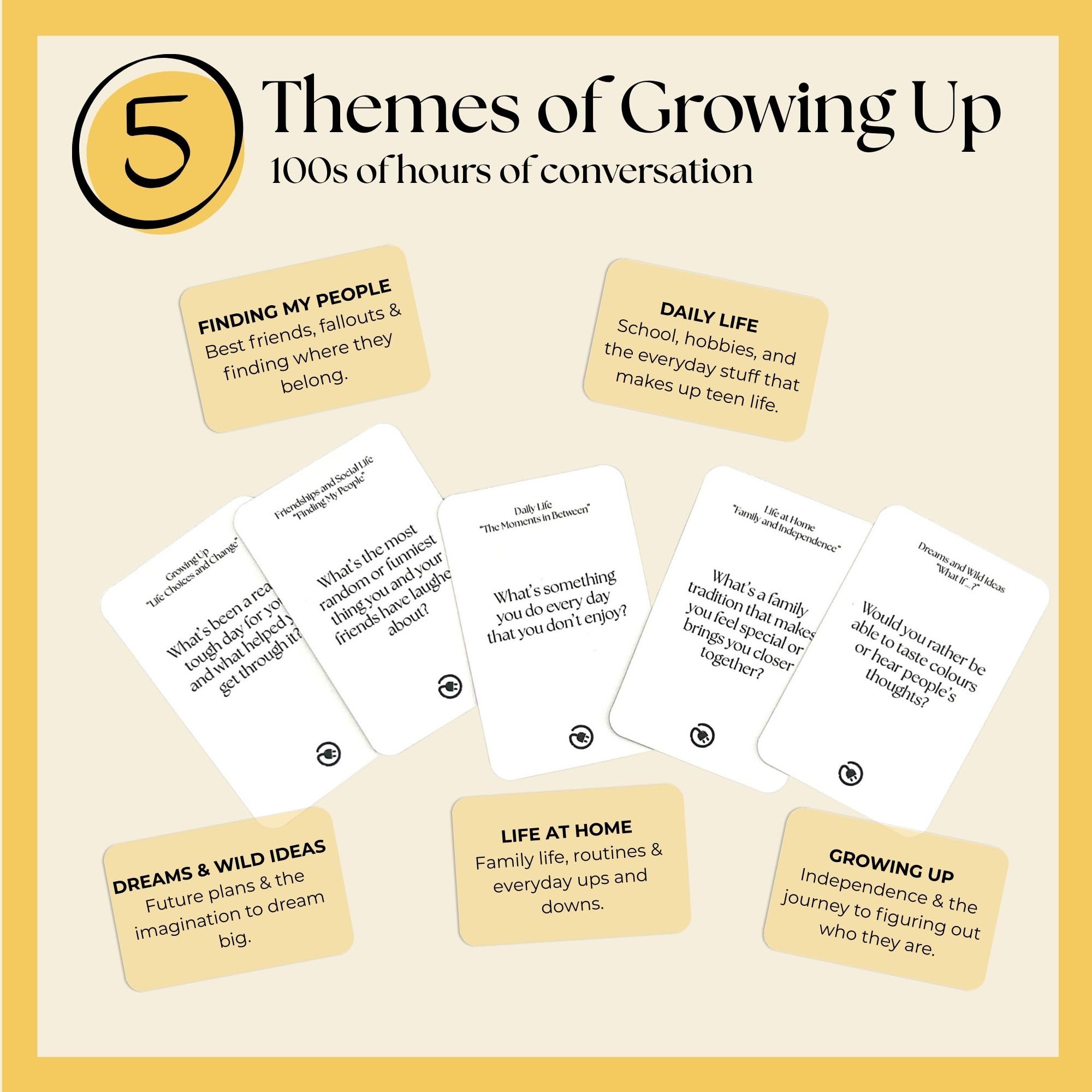 unplugged moments Conversation Cards for Teens 11-16 - 200 Questions That Turn “I’m Fine” Into Real Conversations - Image 4