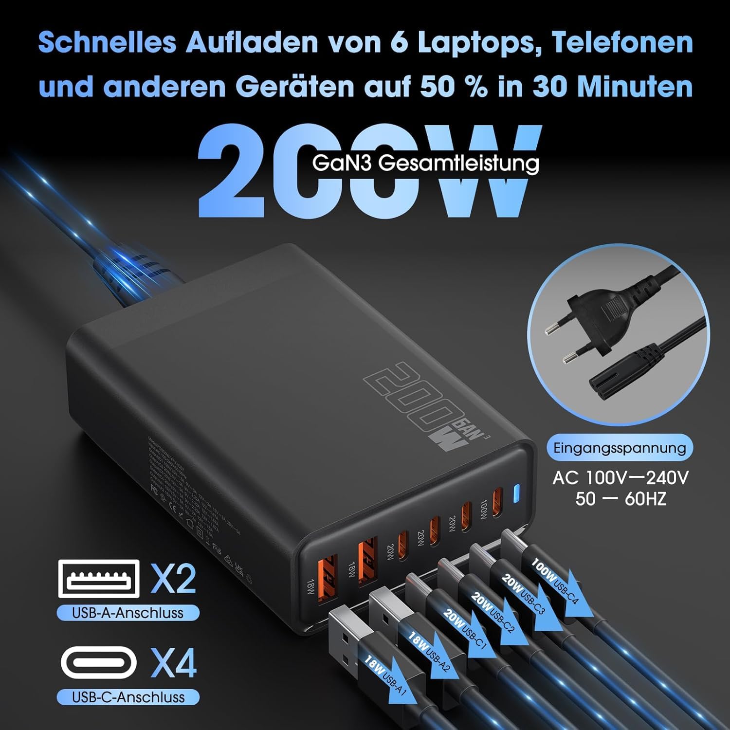 Ładowarka USB C 200 W, PD 100 W, szybkie ładowanie 6-portowe, ładowarka GaN-III, zasilacze kompatybilne z MacBook Pro/Air, Dell XPS, iPhone 15/16/14/Pro, Samsung, Xiaomi, iPady, Steam Deck