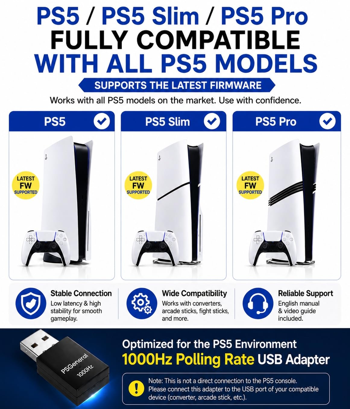 Besavior Emulador adaptador USB conversor Besavior P5General para