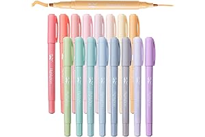 Mr. Pen Morandi Highlighters: Pastel Perfection for Planners and Note-Taking
