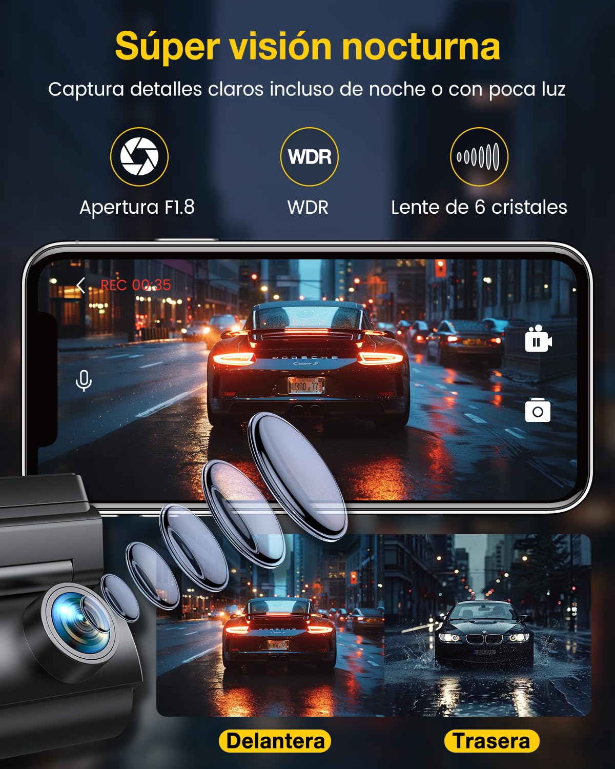 GKU Dashcam Cámara Coche 4K+1080P, 5GHz WiFi &GPS, 1.5'' IPS Dash CAM Coche con Tarjeta SD de 64GB,Camara Coche Grabadora,170° Gran Angular,Visión Nocturn,WDR,Sensor G,Monitor de Aparcamiento