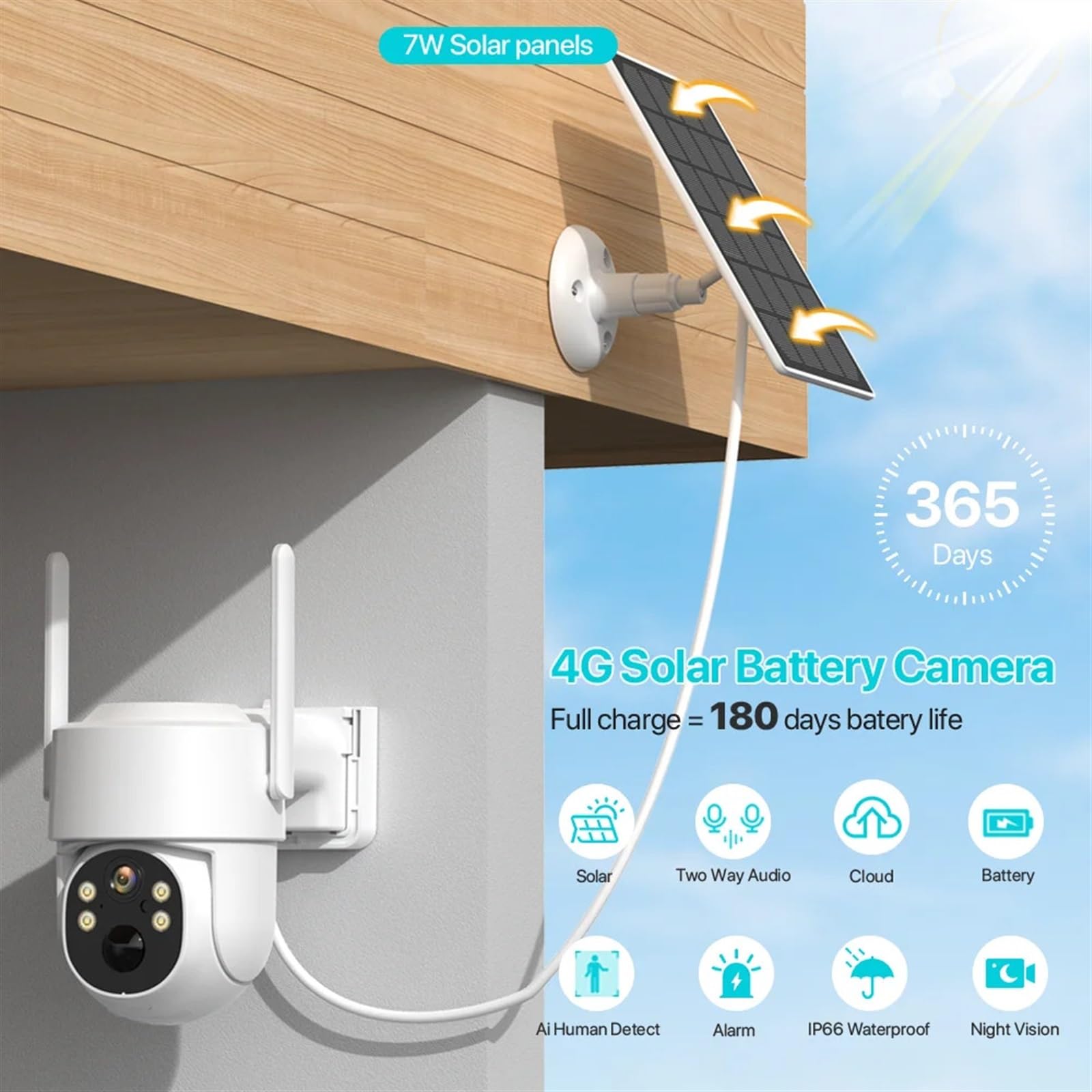 Telecamera di sicurezza, Telecamera IP 2K 4MP HD 4G Wireless Solare integrata alimentata a batteria esterna PTZ PIR Rilevamento umano Cam di sicurezza audio(WIFI Add 64G Card)