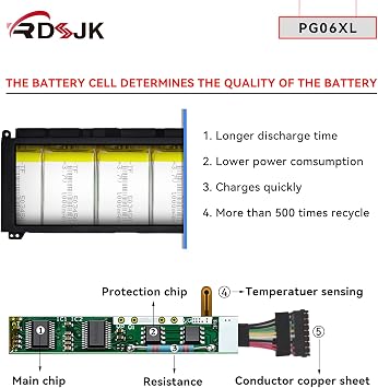PG06XL PG06 Laptop Battery for HP Omen 15-DH 15-DH000 15T-DH000 15T-DH100 15-DH0 15-DH0000NA 15-DH0003LA 15-DH1010CA 15-DH1088NR 15-DH0010TX 15-DH1070WM HSTNN-DB9F L48431-2C1 L48497-005 11.55V 69Wh