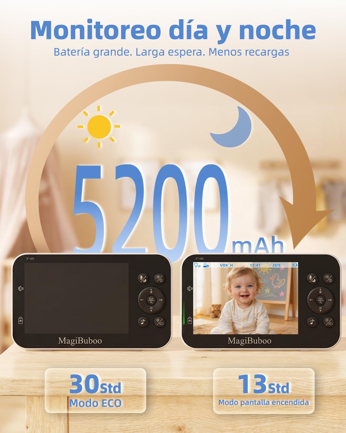Vigilabebés con cámara sin wifi, monitor de bebé con visión nocturna por infrarrojos, con cámara, batería de 5200 mAh, batería de 5 pulgadas, 720p, pantalla IPS, vídeo vigilabebés de 2 vías, audio de