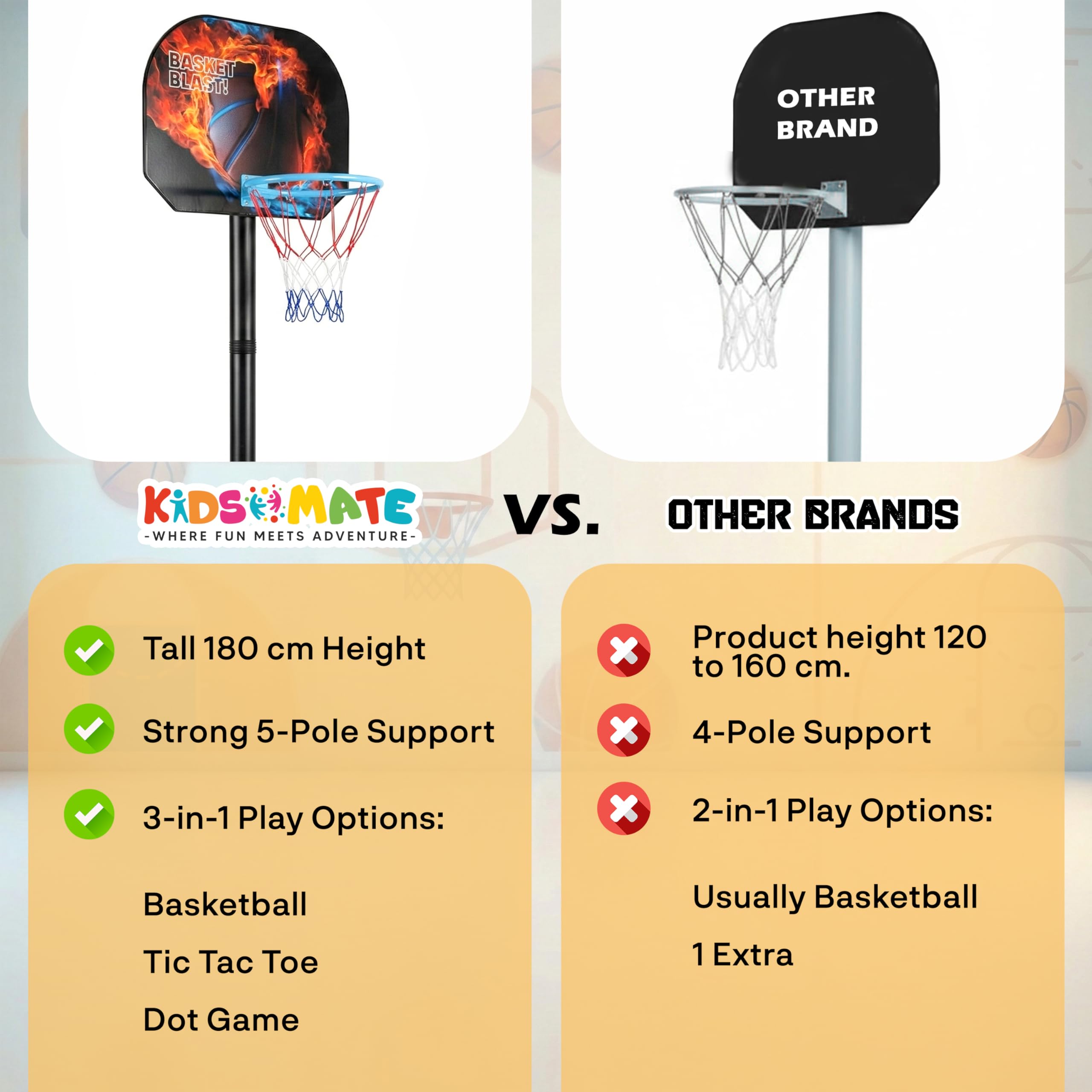 Kidsmate 3-in-1 Basketball Play Set for Kids with Adjustable Basketball Hoop, Tic Tac Toe & Dot Game Board, Basketball Net Stand Indoor Outdoor Toy, Best Gift for Boys & Girls - Multicolor — Amazon image 9