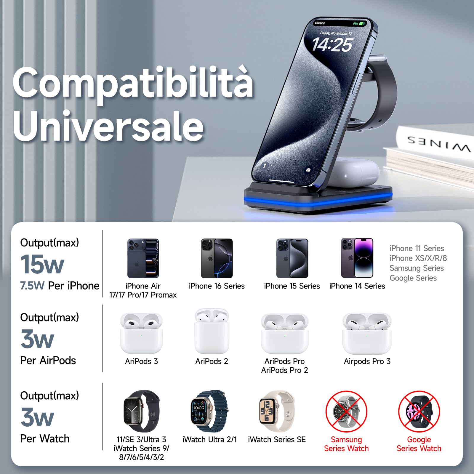 3 in 1 Stazione Ricarica per iPhone 17/16/15/14/13/12/XS/X/8 serie,MANKIW Caricabatterie Wireless per i-Watch 11-2 serie, per Air Pods 3/4/Pro 2