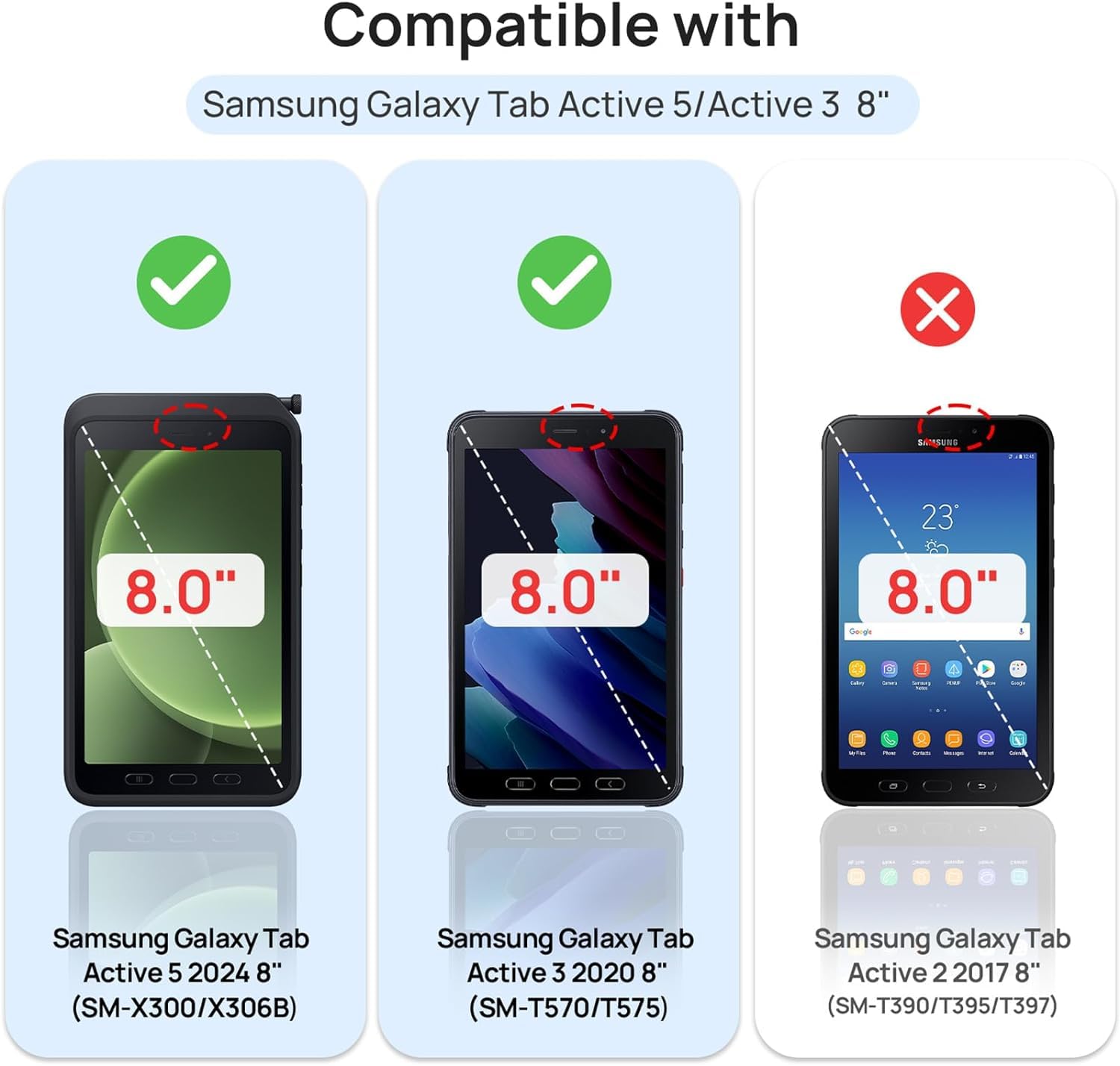 Gerutek Coque Antichoc pour Samsung Galaxy Tab Active 5 2024/Tab Active 3 2020 8 Pouces, SM-X300/X306B/T570/T575, Étui Armure Robuste avec Support Rotatif, Dragonne et Bandoulière, Porte-Stylet, Noir