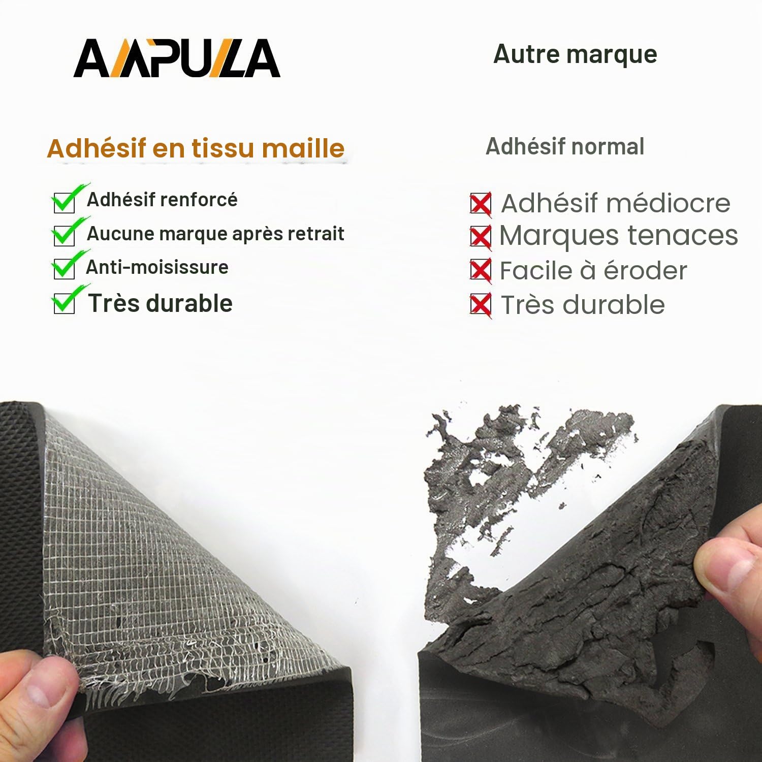 Ampulla Ultra Epais Protecteur Mural Du Garage Resistant A L'eau, Conçu En Allemand - Pack de deux (épaisseur 6,5mm)