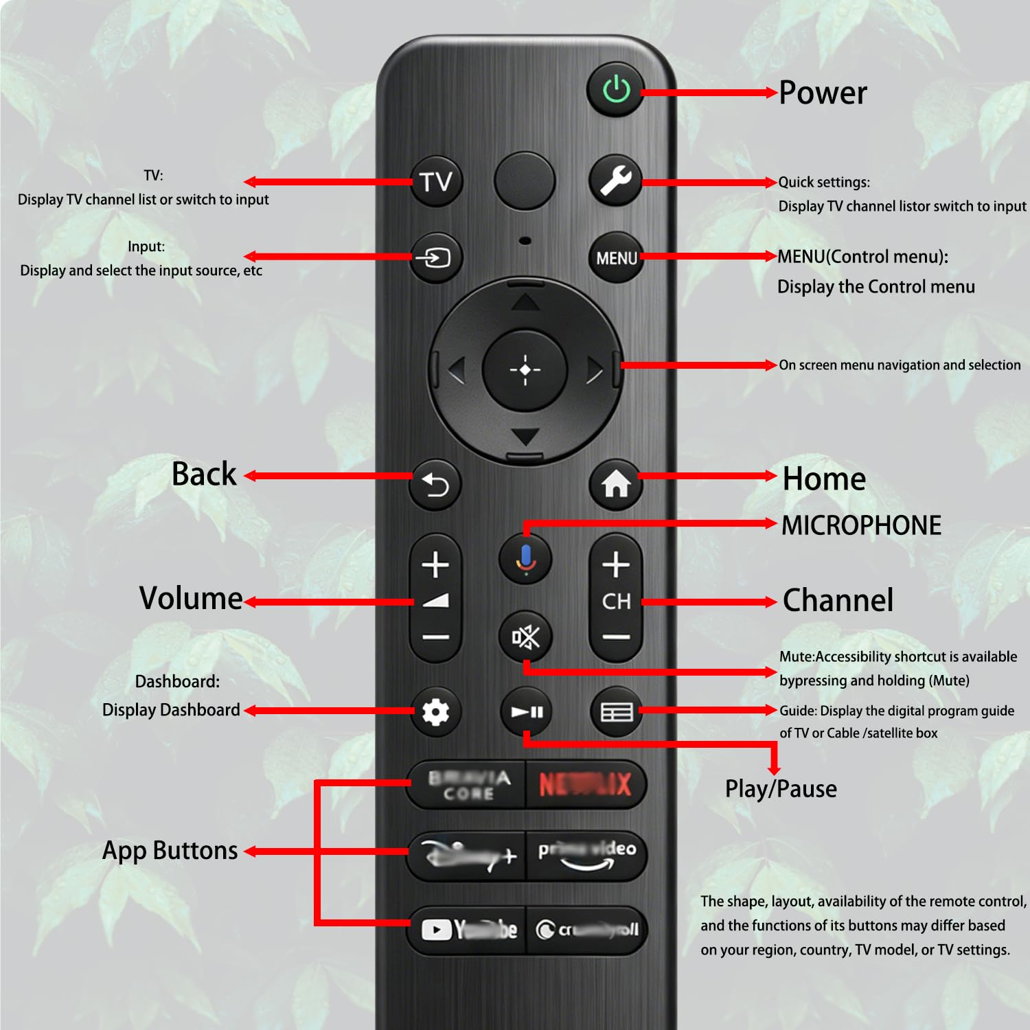 RMF-TX910U Telecomando vocale compatibile con Sony TV Bravia Remote, compatibile con tutte le serie Smart LED OLED TV con funzione vocale