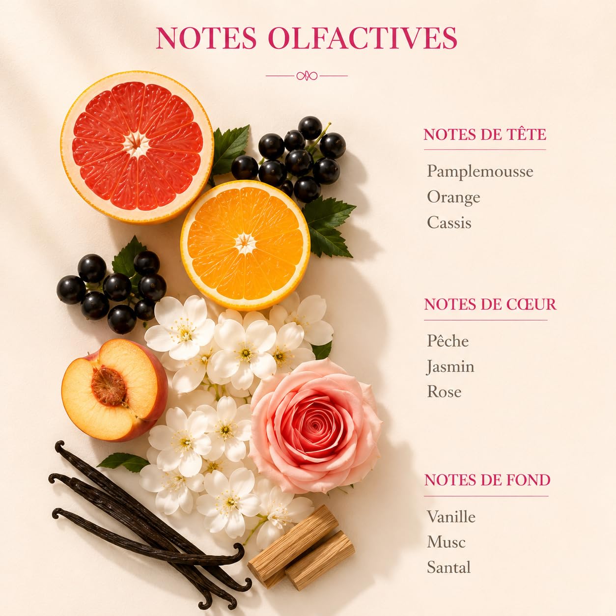 AMATI Yours • Woda perfumowana 100 ml • Spray • Perfumy damskie • EVAFLORPARIS