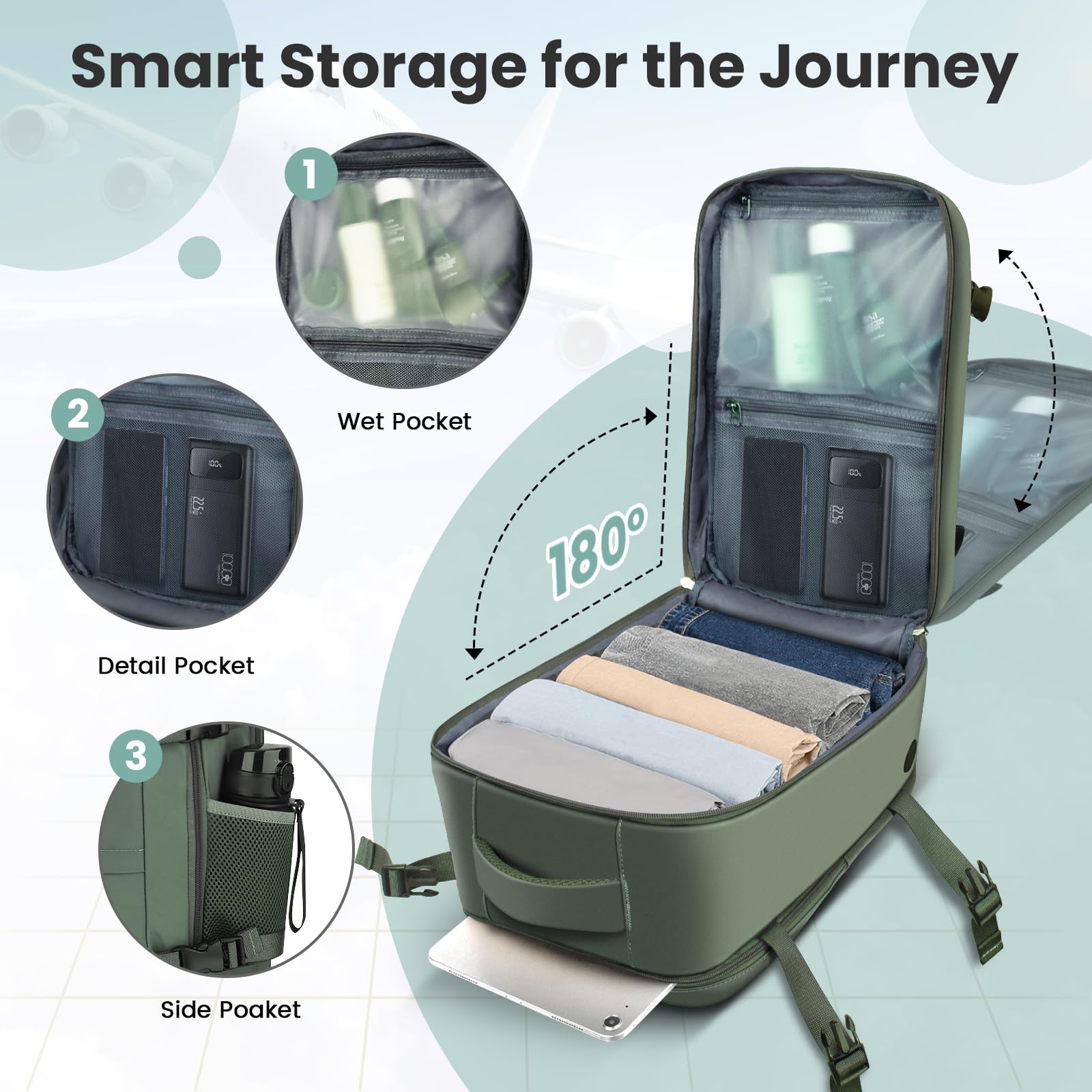 KIRFEIHT Bagage Cabine 40x20x25 20L pour Ryanair - Sac à Dos de Voyage pour compagnies aériennes - Bagage à Main Avion - Vert