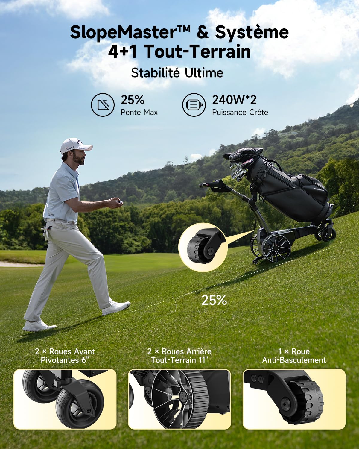 NAVEE Birdie 3 Série Chariot de Golf Électrique Télécommandé - Suivi Automatique Follow-Me UWB, App, Autonomie 36 Trous, Double Moteur 240W*2, Pliage 0,15m³, 4+1 Roues Tout-Terrain, Écran HD LED - 4